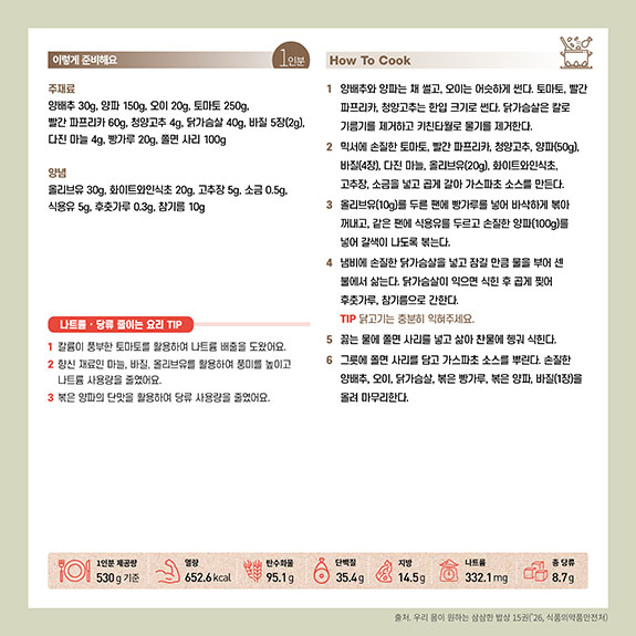 K-퓨전 건강요리「삼삼한 밥상」